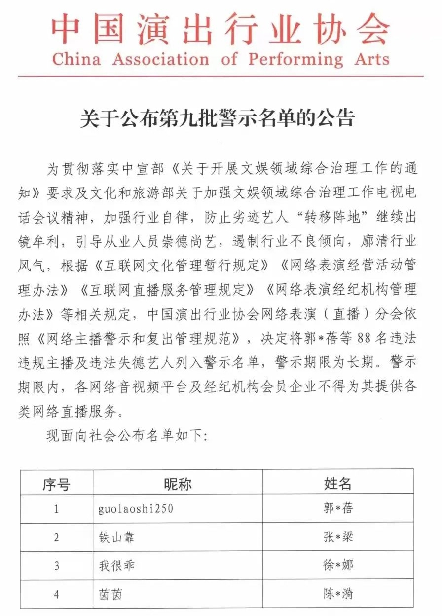 2021年11月23日，中国演出行业协会公布一份88人的封禁名单，吴亦凡（左）、郑爽（中）、张哲瀚均在名单中，这是首次将违法失德艺人纳入网络主播警示名单。.png