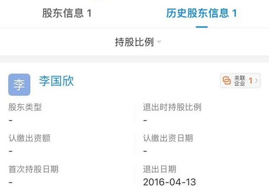 雷丁汽车集团有限公司法定代表人、执行董事兼总经理李国欣已于2016年4月13日卸职信息。.png