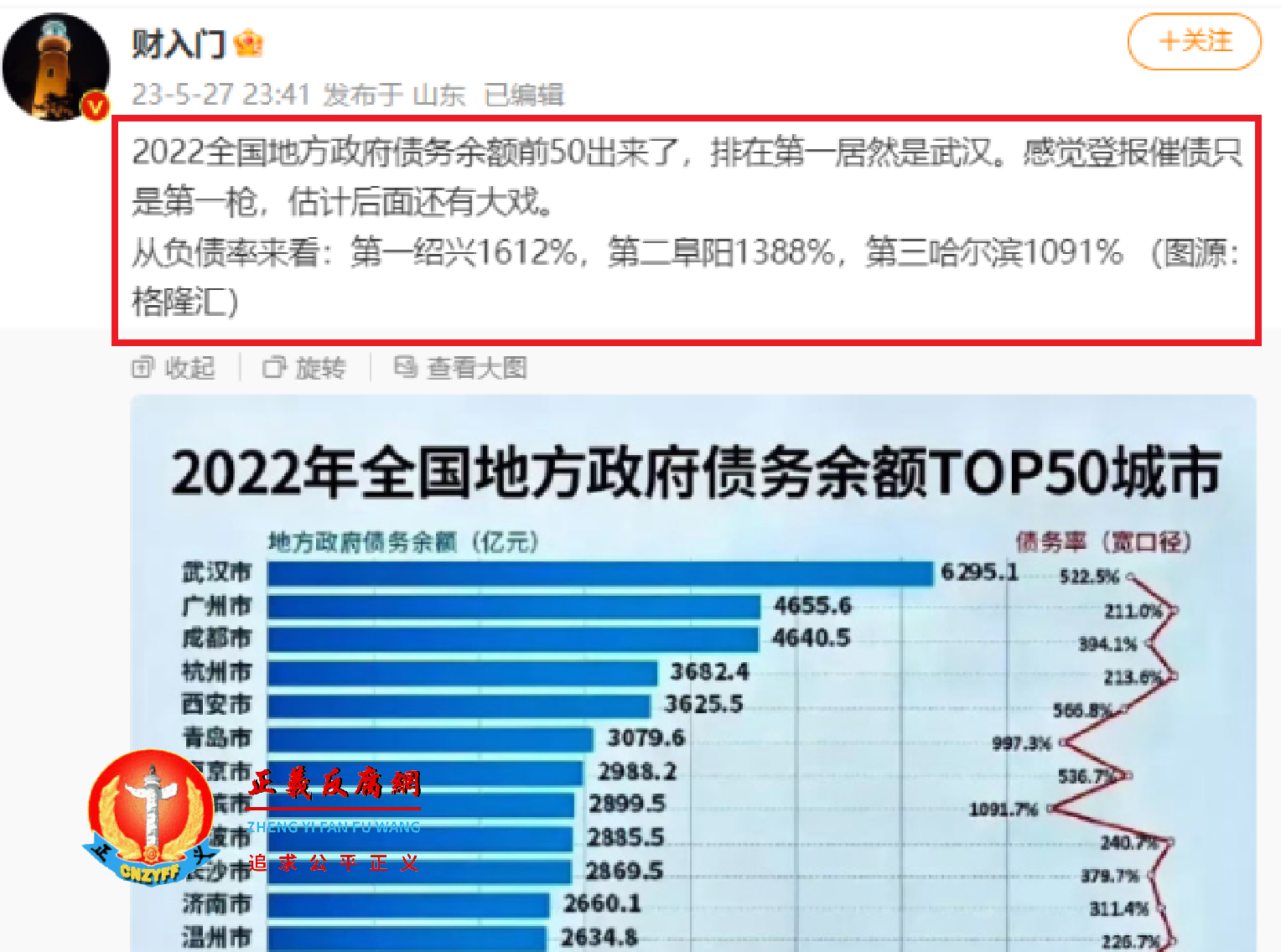 新浪微博大V“@财入门”5月27日在微博发表：2022年全国地方政府债务余额TOP50城市.png